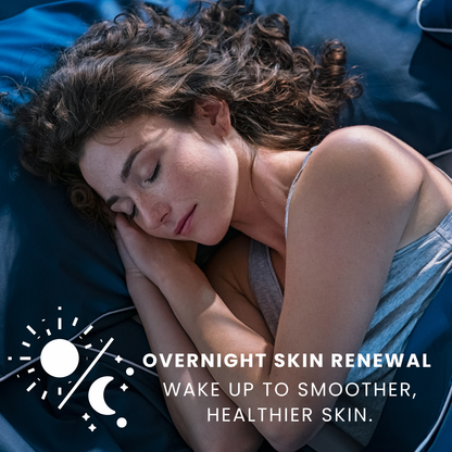 Anti-Aging & Brightening Duo Day & Night Cream