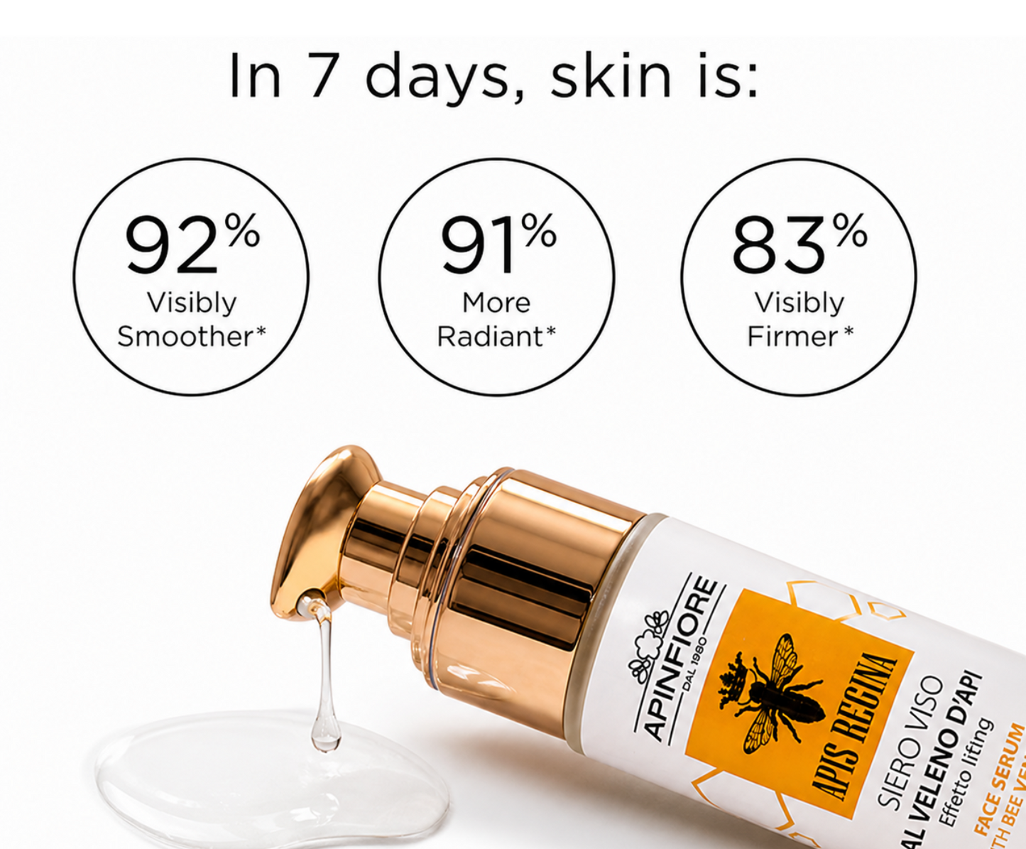 Age-Defying Trio Set with Bee Venom & Hyaluronic Acid