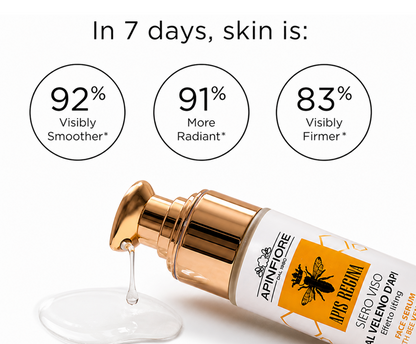 Age-Defying Trio Set with Bee Venom & Hyaluronic Acid