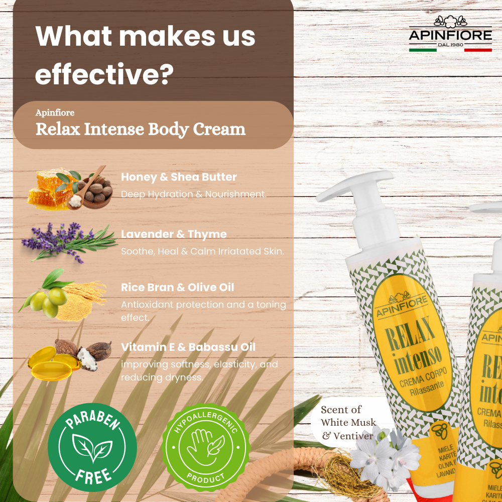 Apinfiore Body Cream – Ultra-Calming & Moisturizing Infused with Honey, Shea Butter, Lavender & Herbal Extracts – 250ml