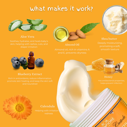 Kids’ Repairing Healing Ointment Cream