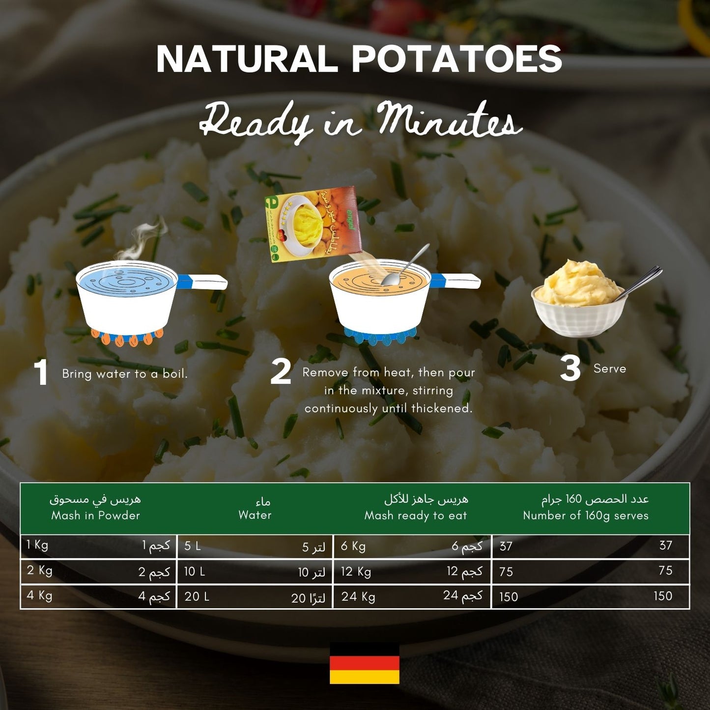 Engel Premium Mashed Potato with Skimmed Milk, 4kg | Creamy, Pure & Natural Potatoes, Halal, Vegetarian, Rich in Protein | Ready in Minutes, Side Dish & Emergency Food Supply