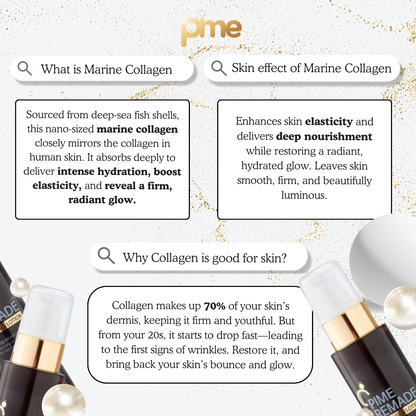 Collagen Face Lotion Hydrates and Firms Aging Skin