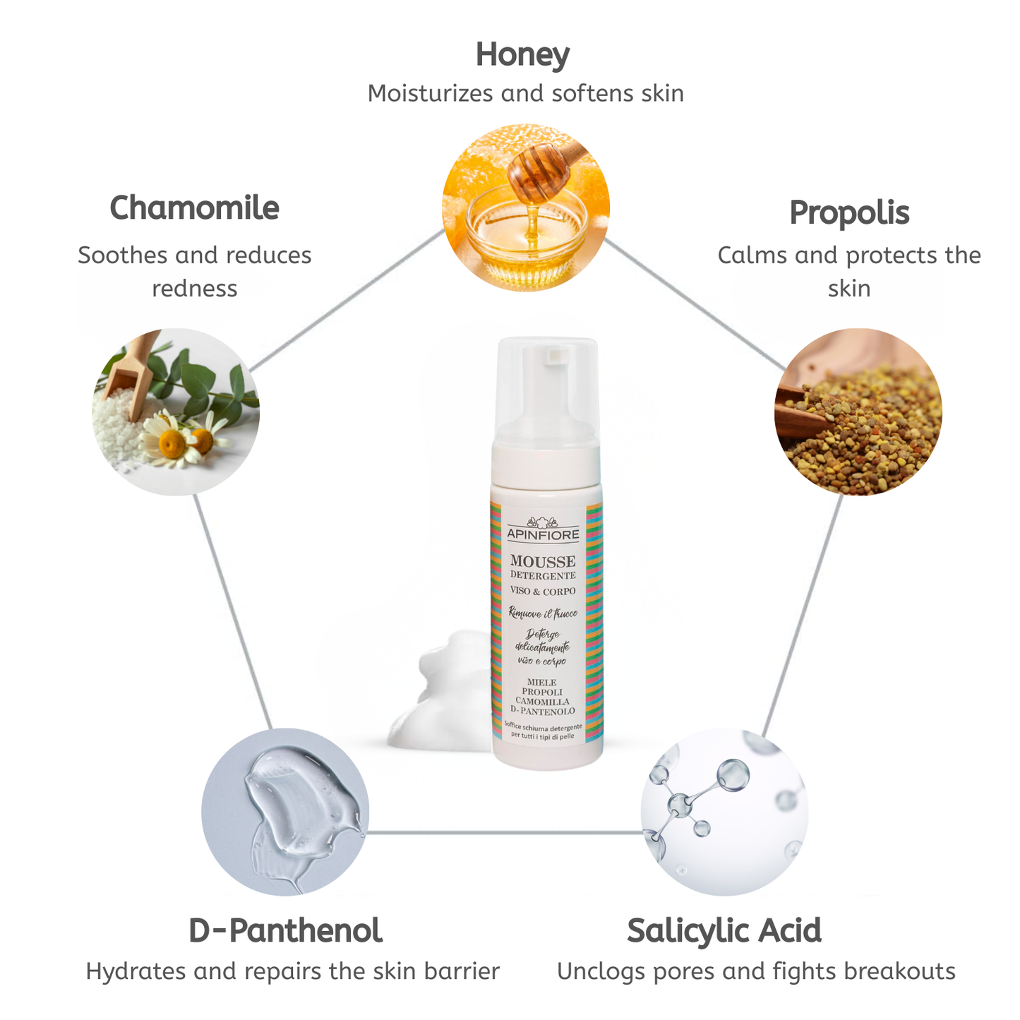 Facial Cleanser Mousse with Honey and Chamomile