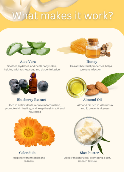 2-in-1 Baby Healing Care Set